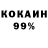 Кетамин ketamine R52561